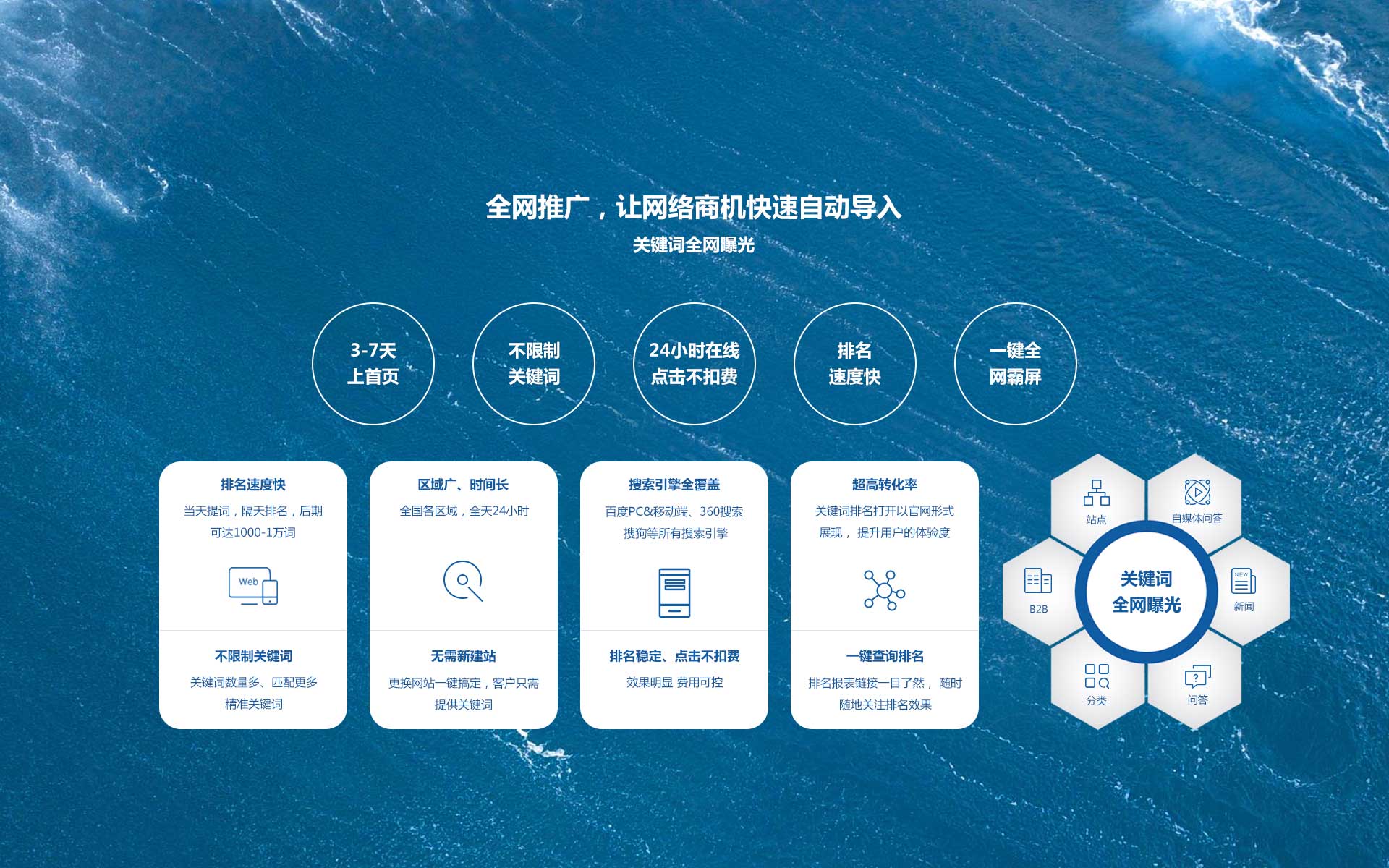 温州网站制作推广